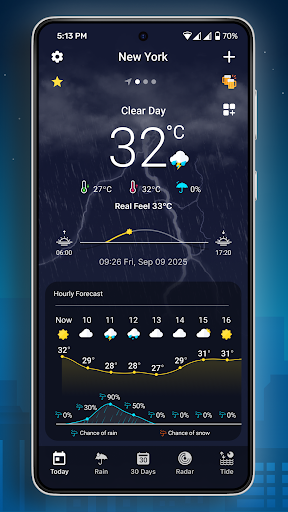 9Ауа райы: Ауа райы болжамы