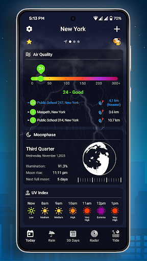 9Ауа райы: Ауа райы болжамы