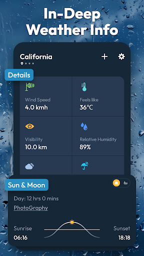 Жергілікті радарлық ауа райы болжамы