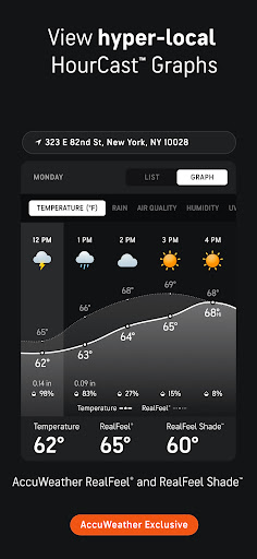 AccuWeather: Radar meteorológico