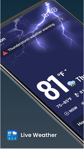 Тікелей ауа райы: күнделікті болжам