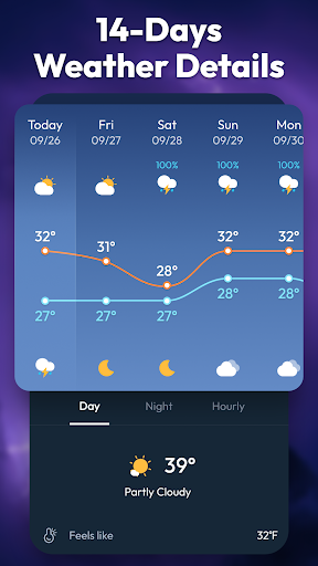 Жергілікті радарлық ауа райы болжамы
